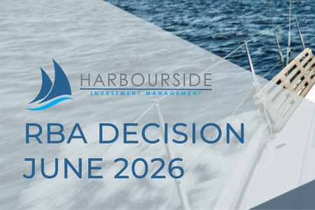 HIM Website Blog Image Image [RBA DECISION June 2026]